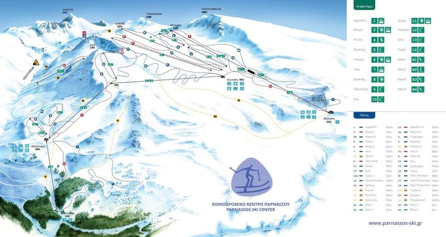 Athens: Private Ski Experience on Parnassos – Day Trip - Key points to know before booking